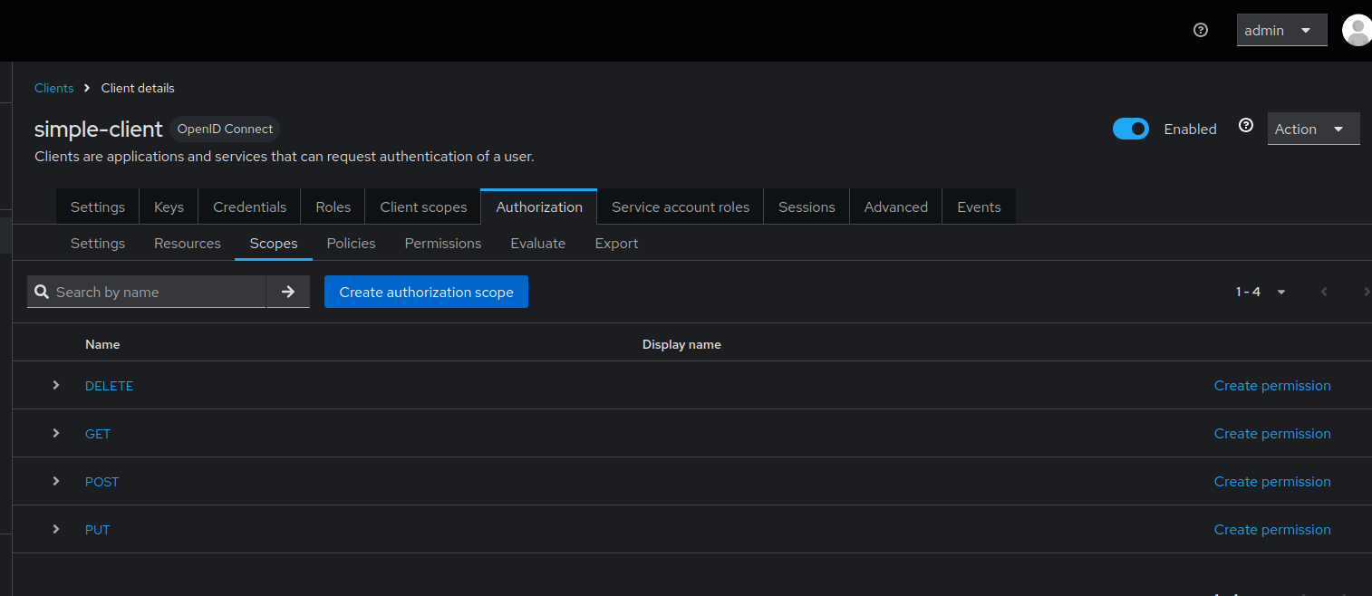 Client authorization settings with scopes, resources, and policies properly configured