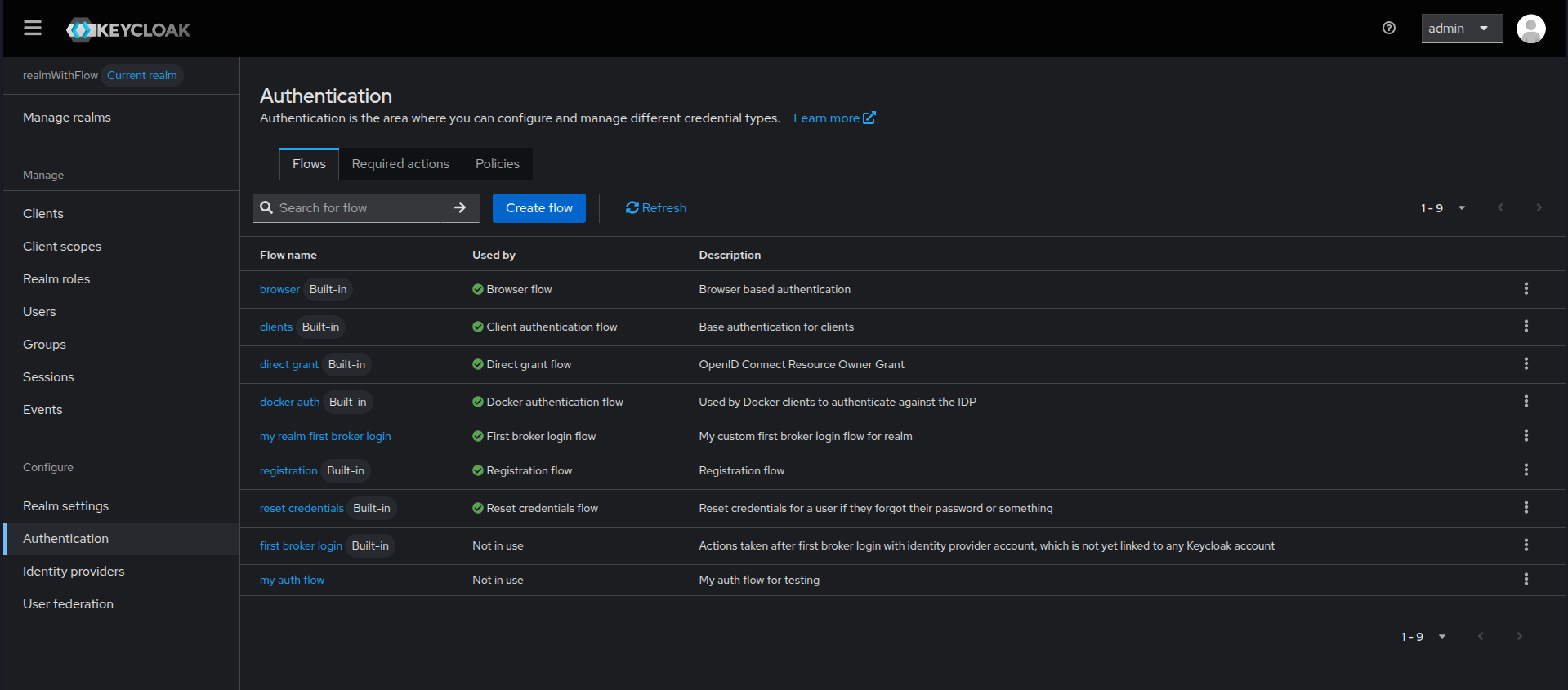 First broker login flow configured in Keycloak Admin Console