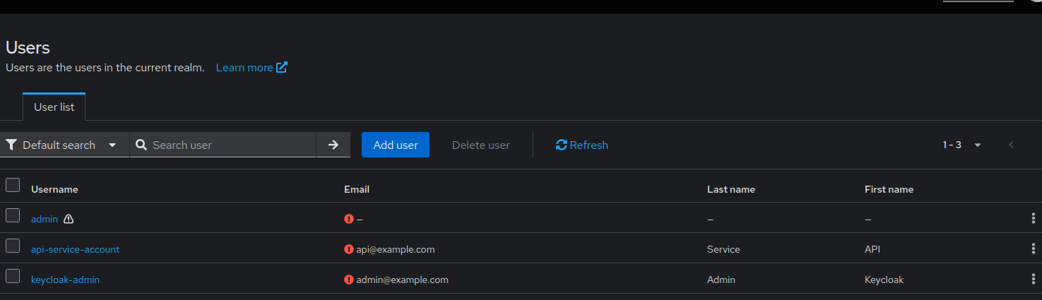 Local service accounts created alongside LDAP federation