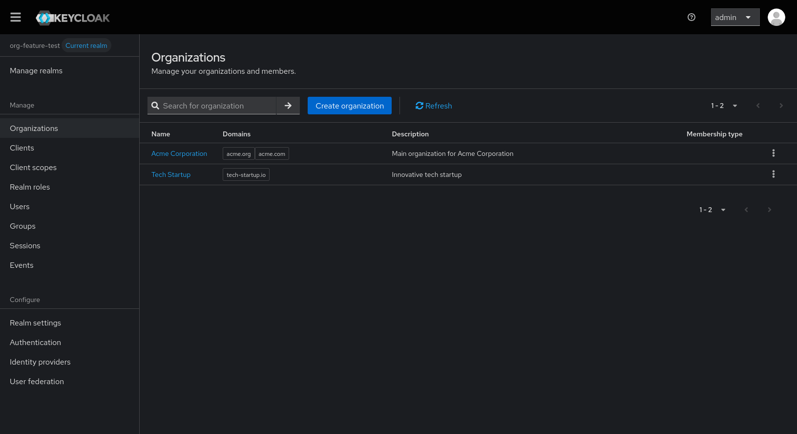 organization details