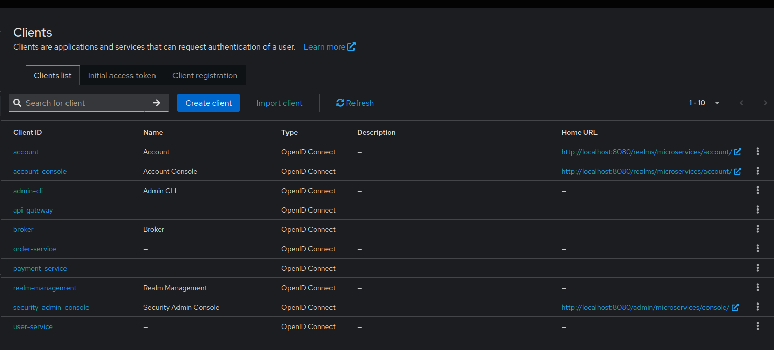 Token exchange flow between microservices