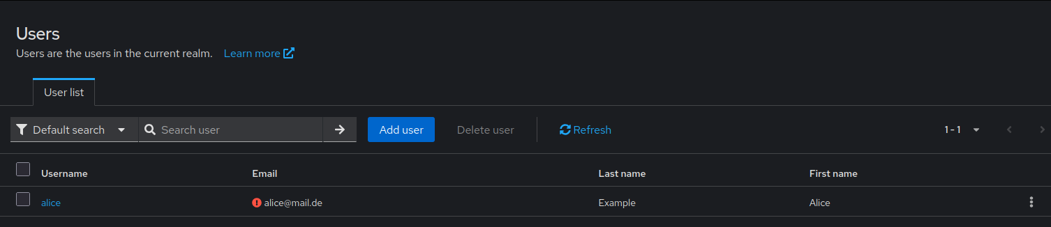 Initial user with user role and employees group