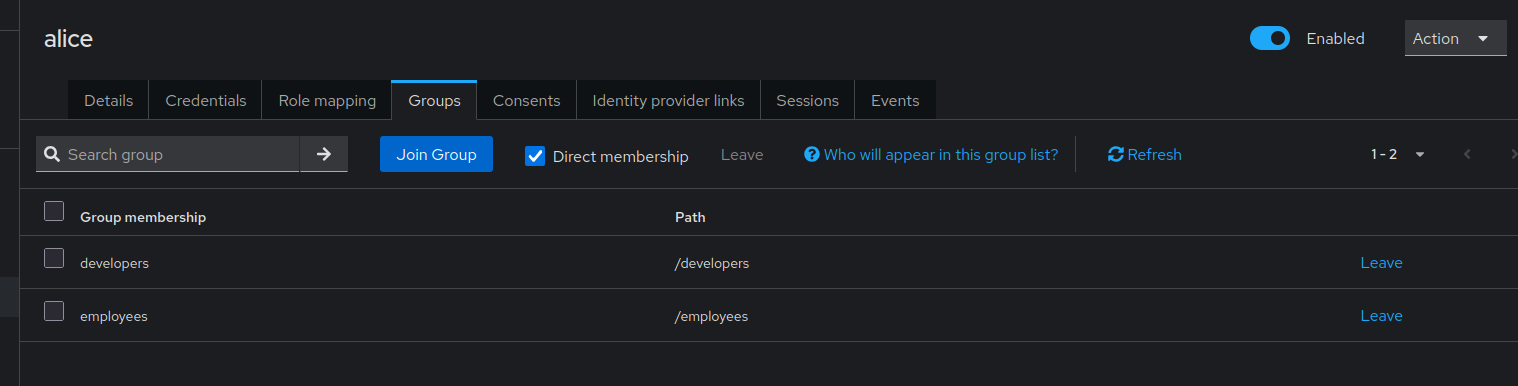 User roles and groups merged