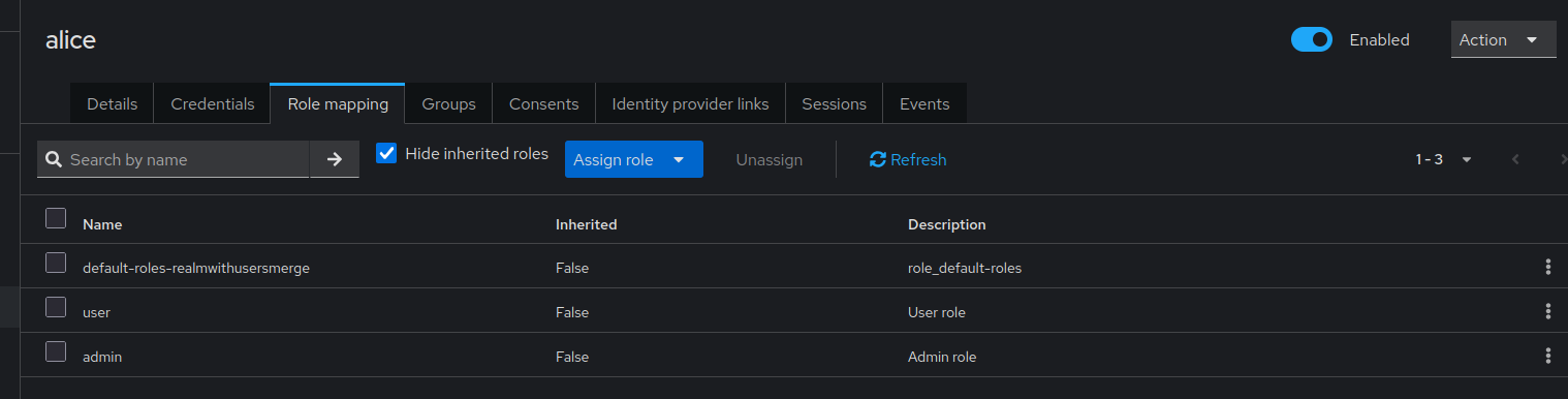 User roles and groups merged